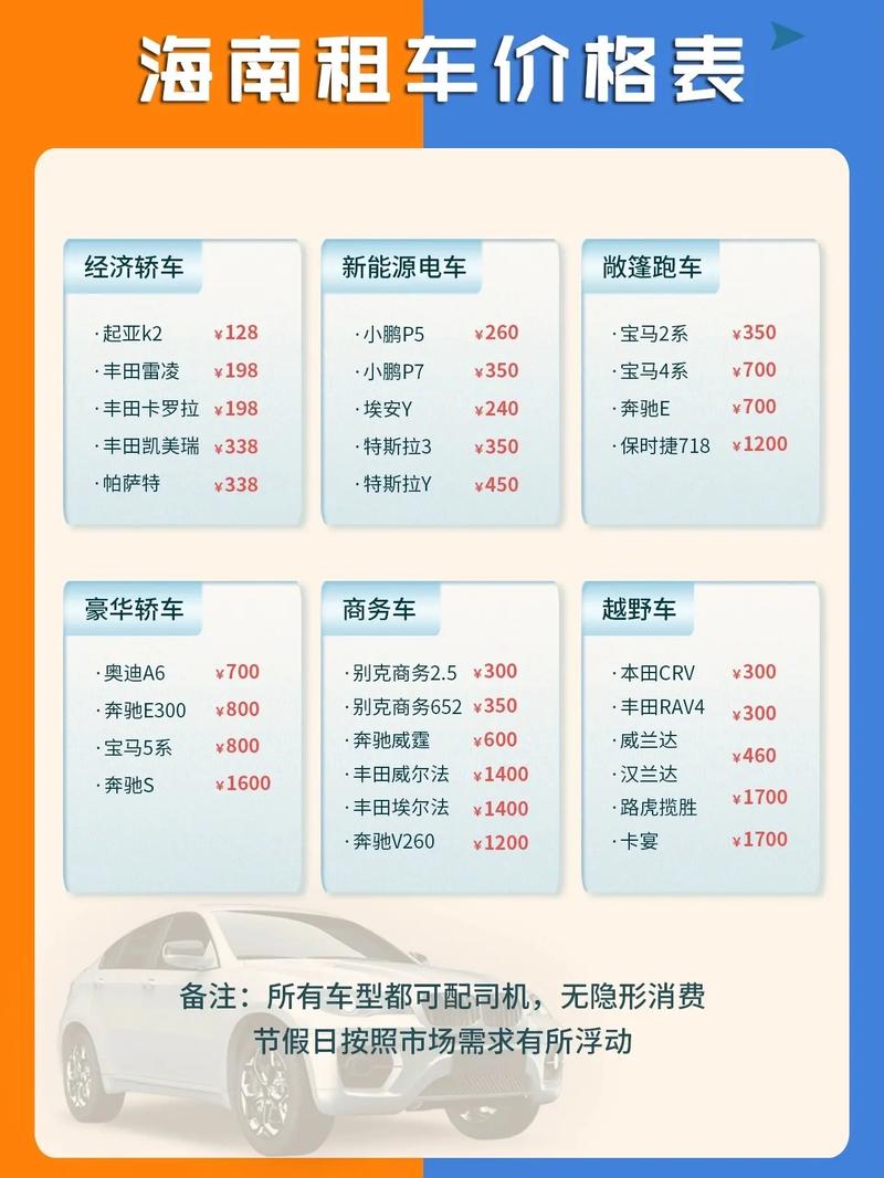 商务车出租市场动态：解锁高效出行方式